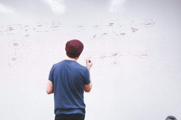 Packaging and selling your intellectual property as a digital product.